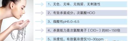 微酸性電解水，顛覆傳統(tǒng)殺菌技術(shù)(圖1)
